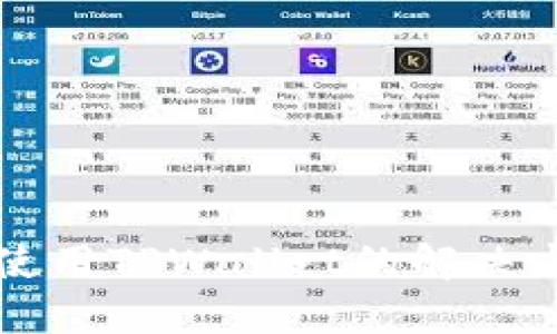 苹果手机无法使用TPWallet的解决方案与替代选项