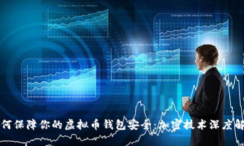如何保障你的虚拟币钱包安全:加密技术深度解析