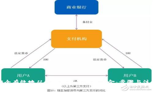 如何安全有效地从区块链钱包提取资金:步骤与注意事项
