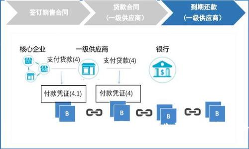 注册TPWallet时手机号码的必要性及其影响