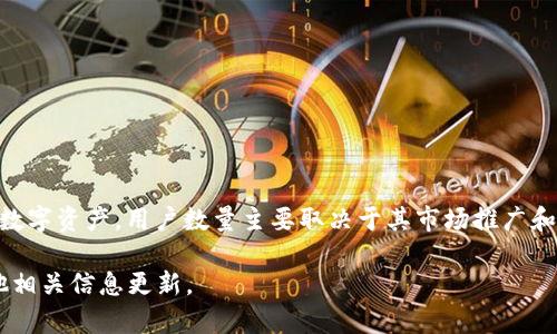目前，关于TPWallet的全球用户数量的确切数据并没有公开的官方统计。TPWallet作为一个多链钱包，支持多种主流区块链和数字资产，用户数量主要取决于其市场推广和用户接受程度。从一些非正式的渠道和社区反馈来看，TPWallet的用户基数在逐步攀升，但具体数字会随着市场的变化而波动。

如果你对TPWallet的用户数量或相关信息感兴趣，建议关注其官方网站和社交媒体渠道，通常会有最新的用户增长数据和其他相关信息更新。