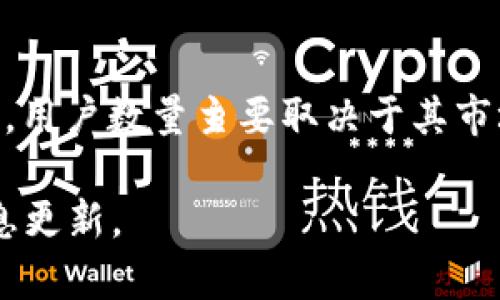 目前，关于TPWallet的全球用户数量的确切数据并没有公开的官方统计。TPWallet作为一个多链钱包，支持多种主流区块链和数字资产，用户数量主要取决于其市场推广和用户接受程度。从一些非正式的渠道和社区反馈来看，TPWallet的用户基数在逐步攀升，但具体数字会随着市场的变化而波动。

如果你对TPWallet的用户数量或相关信息感兴趣，建议关注其官方网站和社交媒体渠道，通常会有最新的用户增长数据和其他相关信息更新。