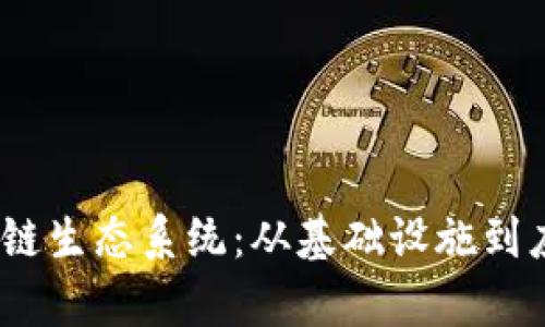 bianoti探索区块链生态系统:从基础设施到应用的多样性解析