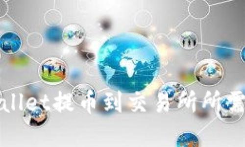 使用TPWallet提币到交易所所需时间详解
