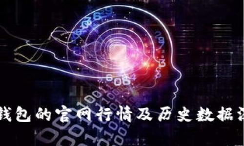 以太坊钱包的官网行情及历史数据深度解析