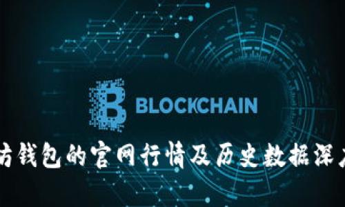 以太坊钱包的官网行情及历史数据深度解析