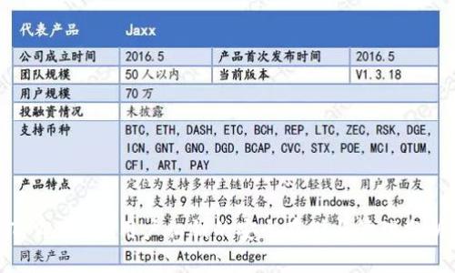 TPWallet:用户私钥的安全存储与管理分析