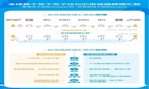 探索小狐狸TPWallet:全面解读去中心化钱包的安全性与功能