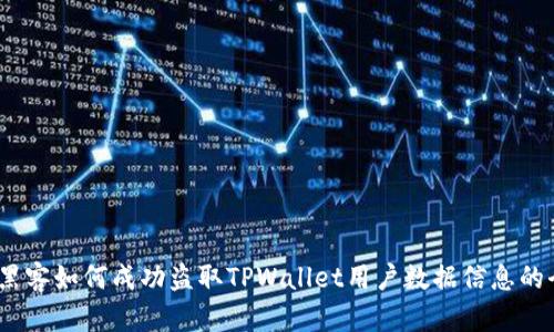 揭秘:黑客如何成功盗取TPWallet用户数据信息的全过程