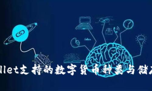 TPWallet支持的数字货币种类与储存指南
